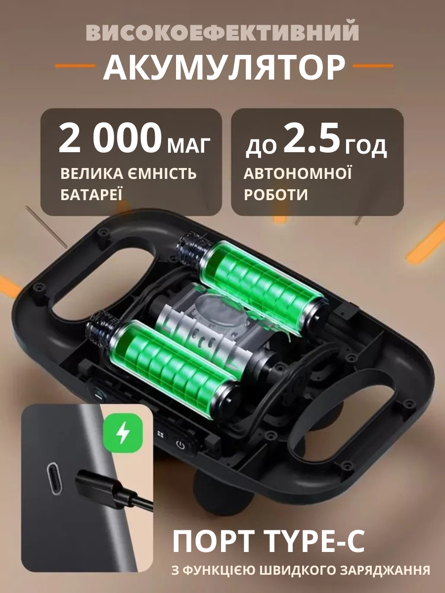 Багатофункціональний масажер 